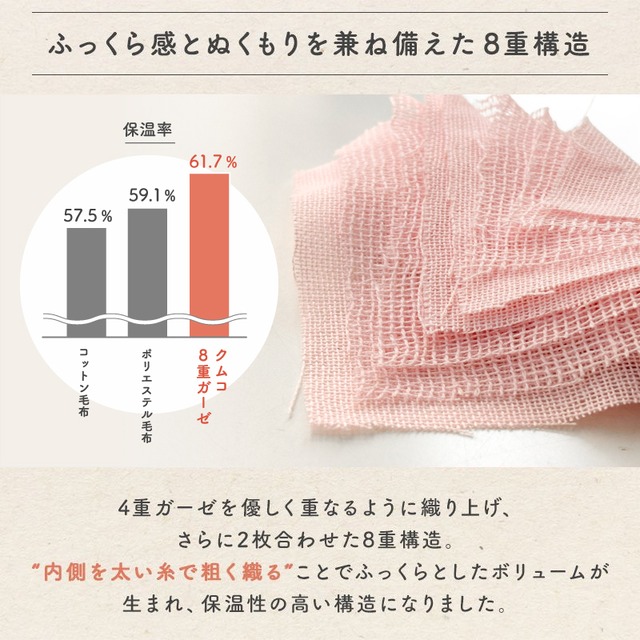 クムコ 首のおふとん 8重ガーゼネックウォーマー