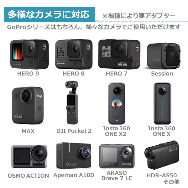 GoPro リュックアクセサリーセットスティックエルグランデ防水レンズ