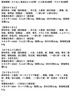 かりまんシリーズ詰合せ【中】4/中旬～8/末 抹茶かりまん