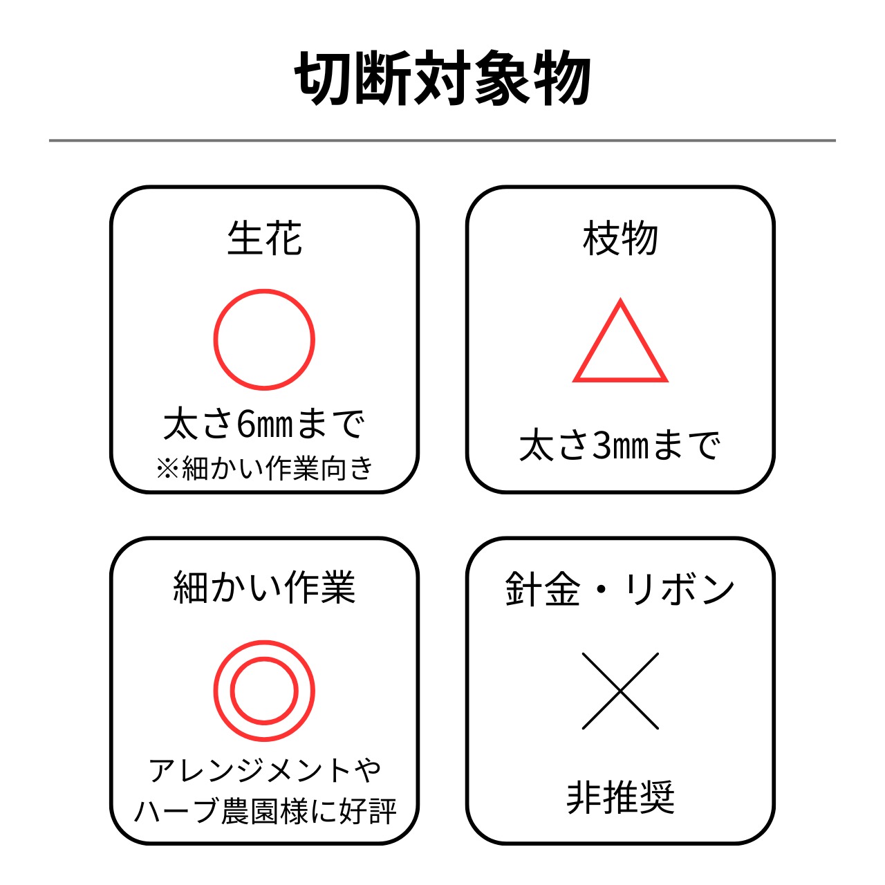 ミニクリエーションF先丸