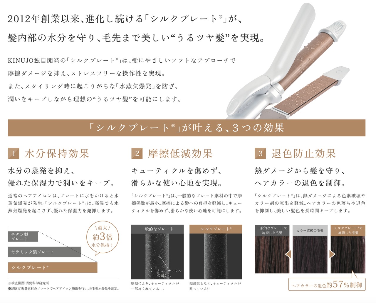 新作KINUJO 2Wayアイロン | seeekbuyshop