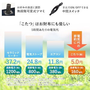 【組立式】コンパクトこたつ＋うす掛け布団 2点セット こたつ2種x掛け布団2種 幅75cm
