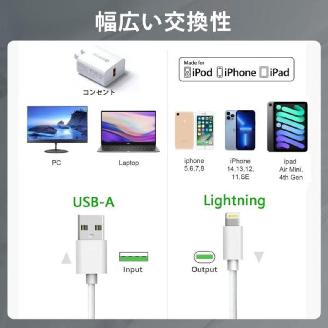 新品］iphone 充電 ケーブル【MFi認証】ライトニング 2M 1本（iPhone