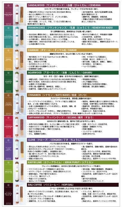 9種の香りが試せる】お香アソートセット 27本入＋お香立て付 | 完全