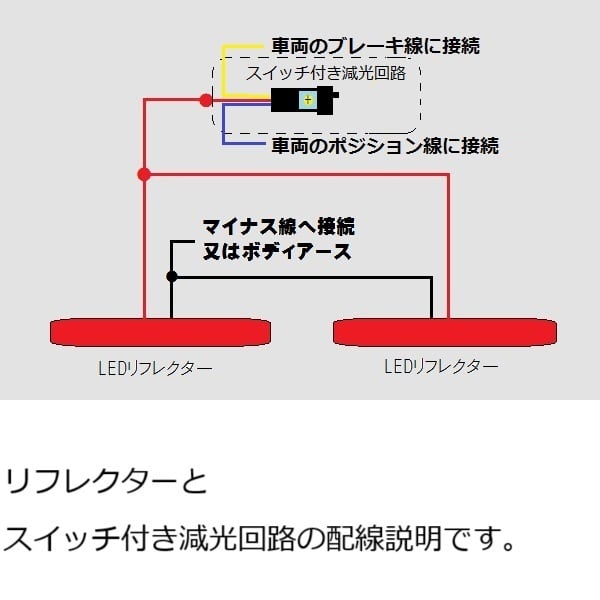 300系ランクル GR SPORT VX AX GX 純正加工LEDリフレクター 【減光調整