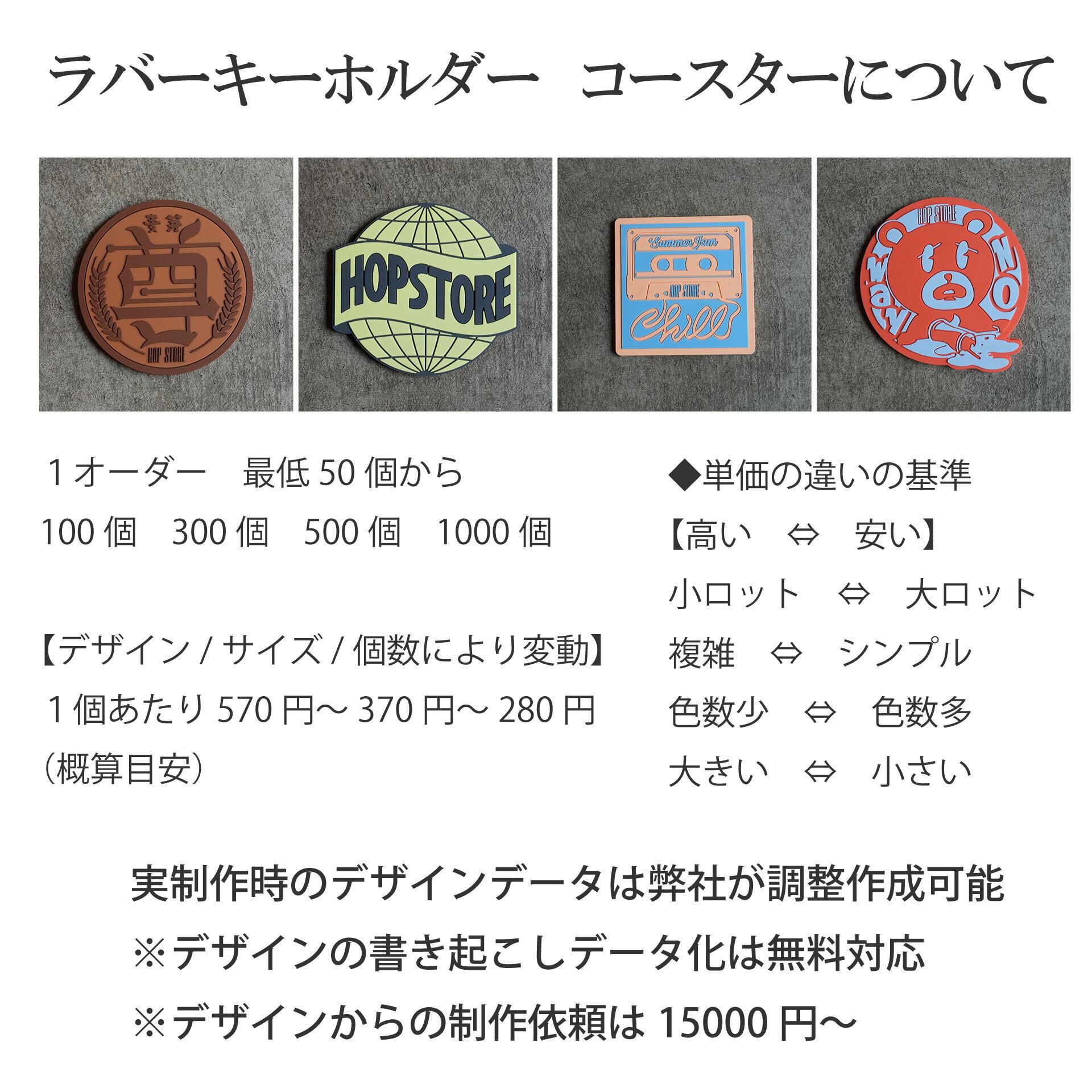 ノベルティ】グッズ類についてまとめ | BANANA PRINT オリジナル