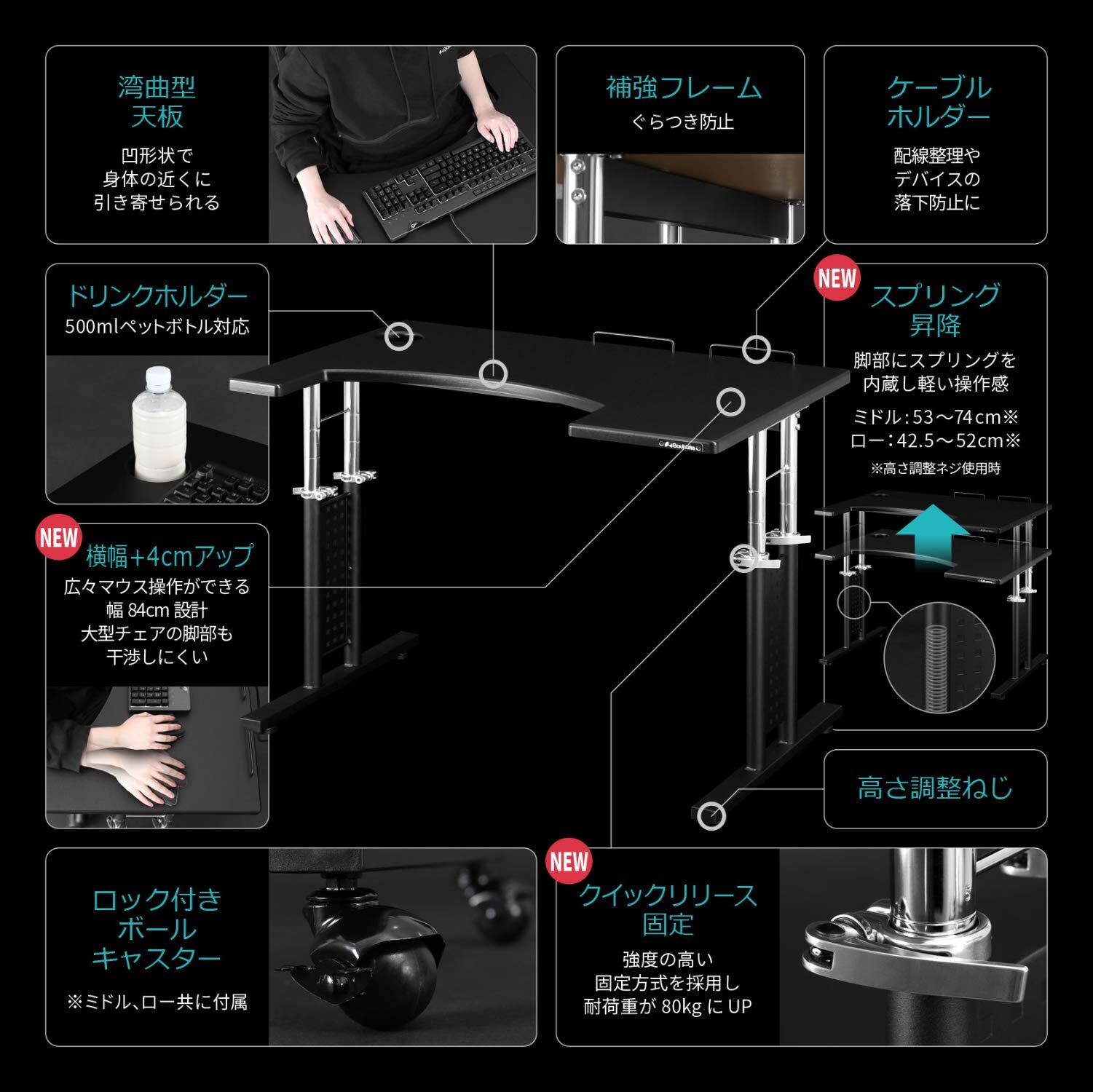 Bauhutte(バウヒュッテ) コックピットデスク2「ミドル」 BHD-840M-BK