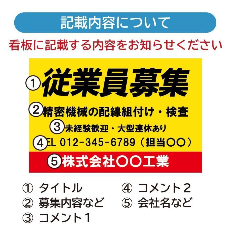 募集看板 求人募集看板 スタッフ募集 正社員募集 パート・アルバイト募集中看板  セミオーダー 文字入れ自由 名入れsb0216