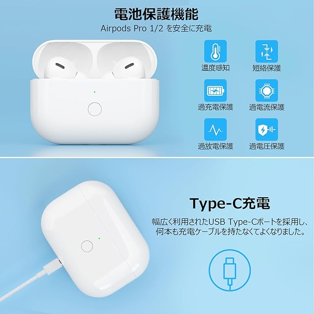 Mounno USB-C充電ケース、Airpods Proとの互換性あり、タイプC Airpods