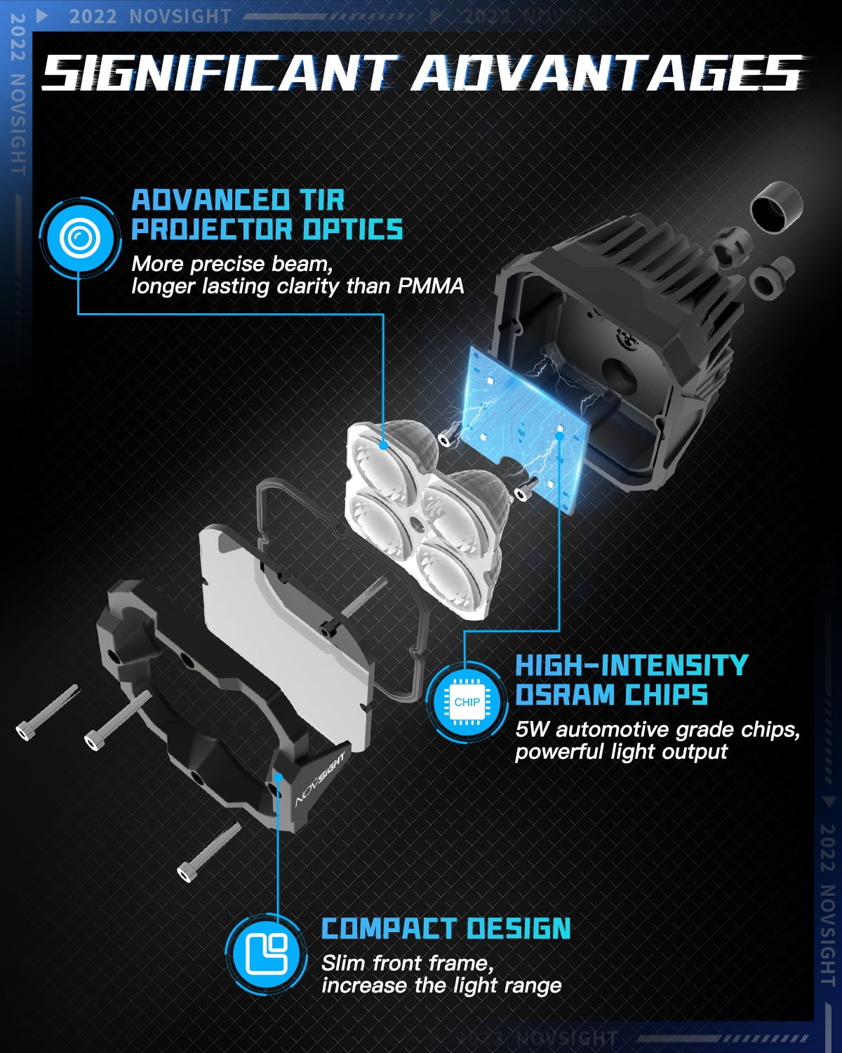 Novsight CYBER Series 3inch Light System | Pay ID