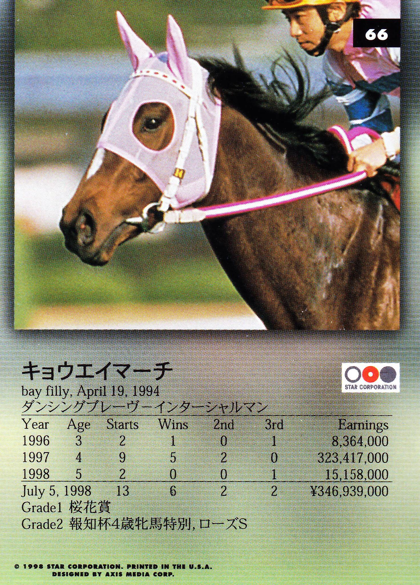 キョウエイマーチ(ミラー仕様)「The Classic 1998 Road To The Winner