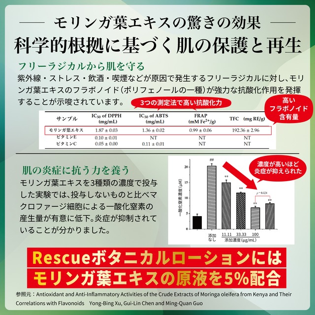 【詰替用】Rescueボタニカルローション(150mL)
