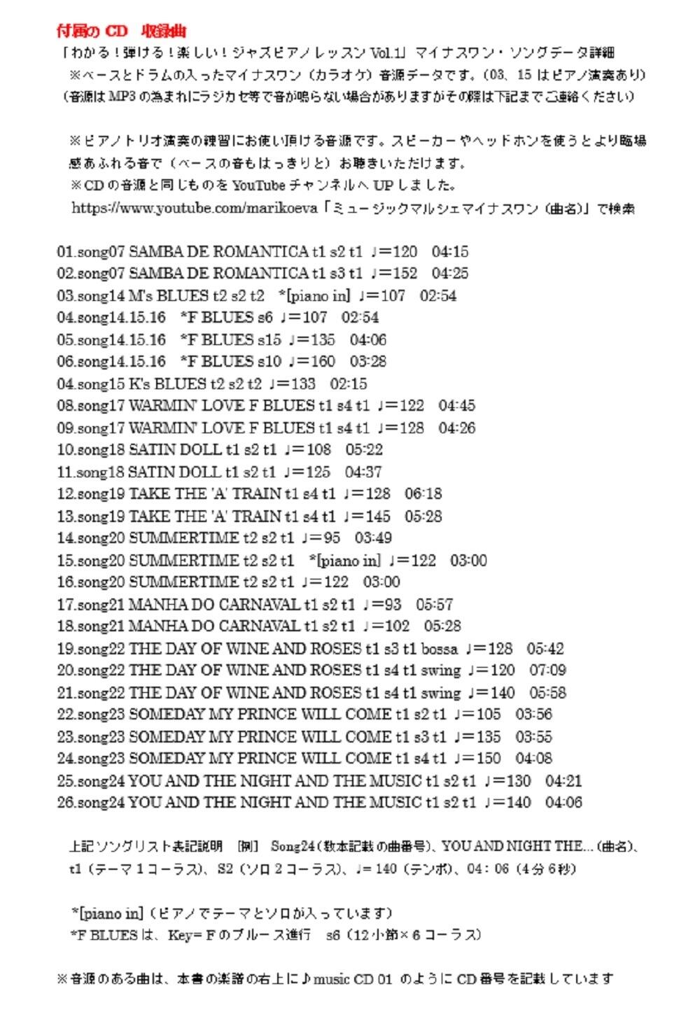 楽譜カラオケ音源付き教本わかる弾ける楽しいジャズピアノレッスンVol