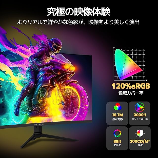 【新品値下げ】CRUA ゲーミングモニター 27インチ PCモニター 4K 楽天市場】CRUAモニター27インチWQHD(2560x1440)120Hzゲーミング