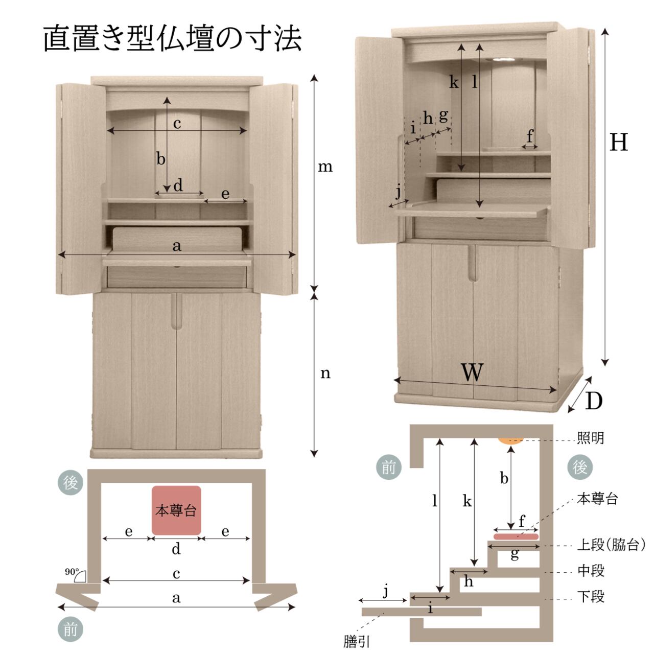 〇家具調仏壇 たいせつ レポルト タモ ライト色 46号 仏具付き 〇家具調仏壇 たいせつ レポルト タモ ライト色 46号 仏具付き