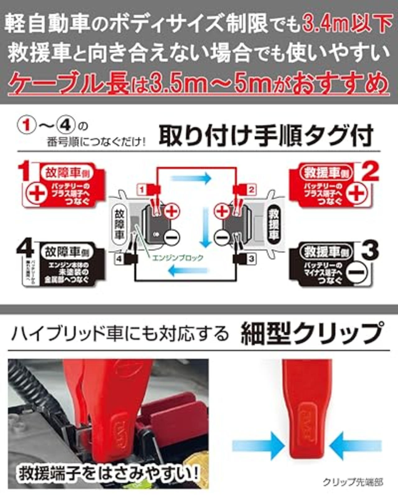 BAL(大橋産業) ブースターケーブル DC12V DC24V 120A 5m 軽自動車 普通乗用車 SUV トラクター 2t 4tトラック HV ハイブリット車 救援端子 細型絶縁フルカバークリップ 取り付け手順タグ 品番:1684