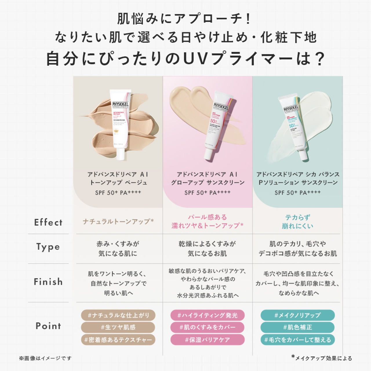 アドバンスドリペア　シカ　バランス　Ｐソリューション　サンスクリーン