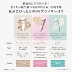 アドバンスドリペア　シカ　バランス　Ｐソリューション　サンスクリーン