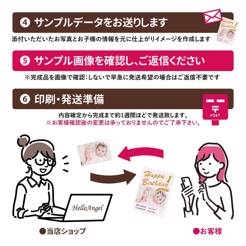 Aya様♡ご希望品です♪ .* あや様 ウィッグオーダー 制作費ページ