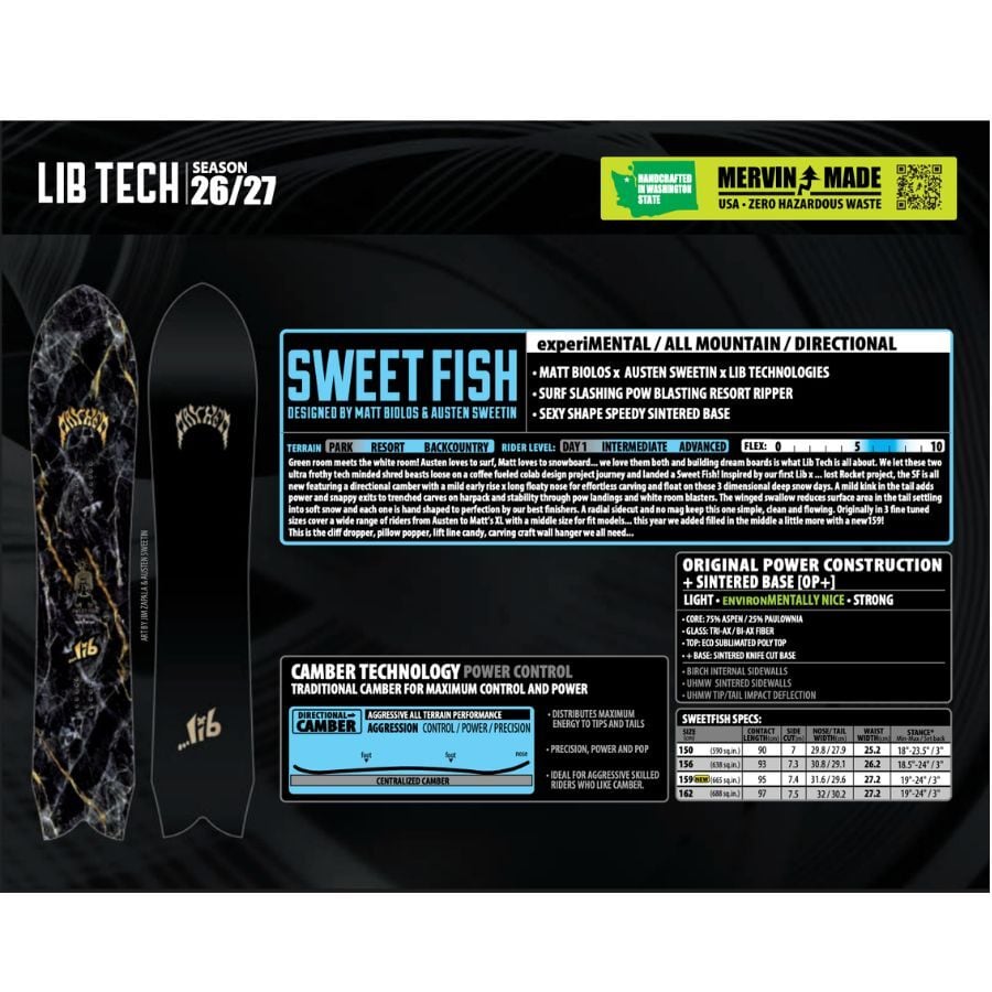 早期予約※LIBTECH MAYHEM SWEETFISH リブテック メイヘム フィッシュ