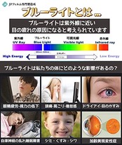JPフィルム専門製造所液 XP-PEN Deco 01/Deco01 V2液タブ用 保護フィルム [ブルーライトカット・反射防止・アンチグレア] 指紋防止 抗菌 気泡レス 自動吸着