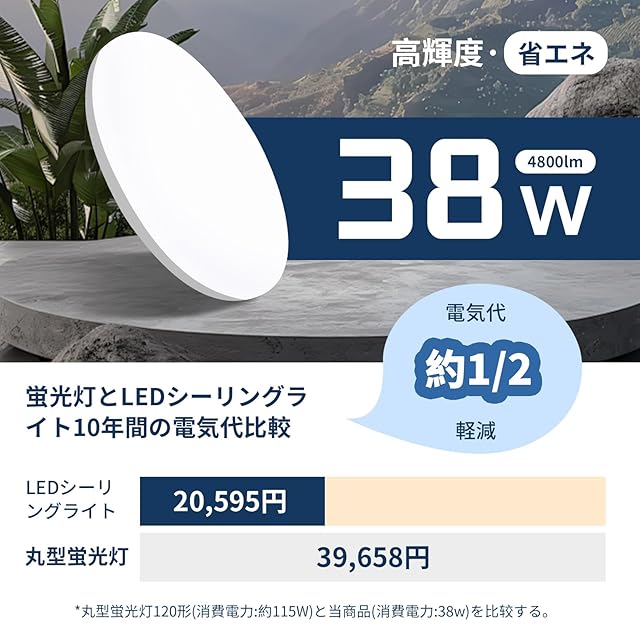 NAONE LEDシーリングライト 8畳～10畳38W 4800LM しーりんくシーリング