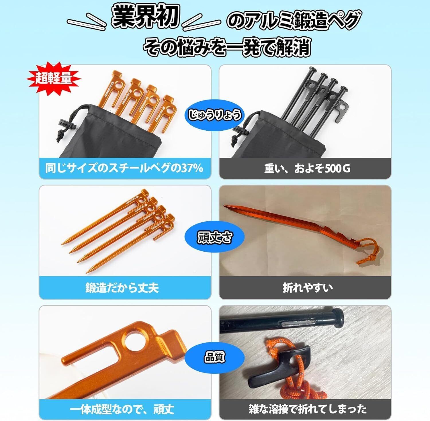 人気商品】【業界初】AVOFOREST 鍛造ペグ アルミ製 ペグ キャンプペグ