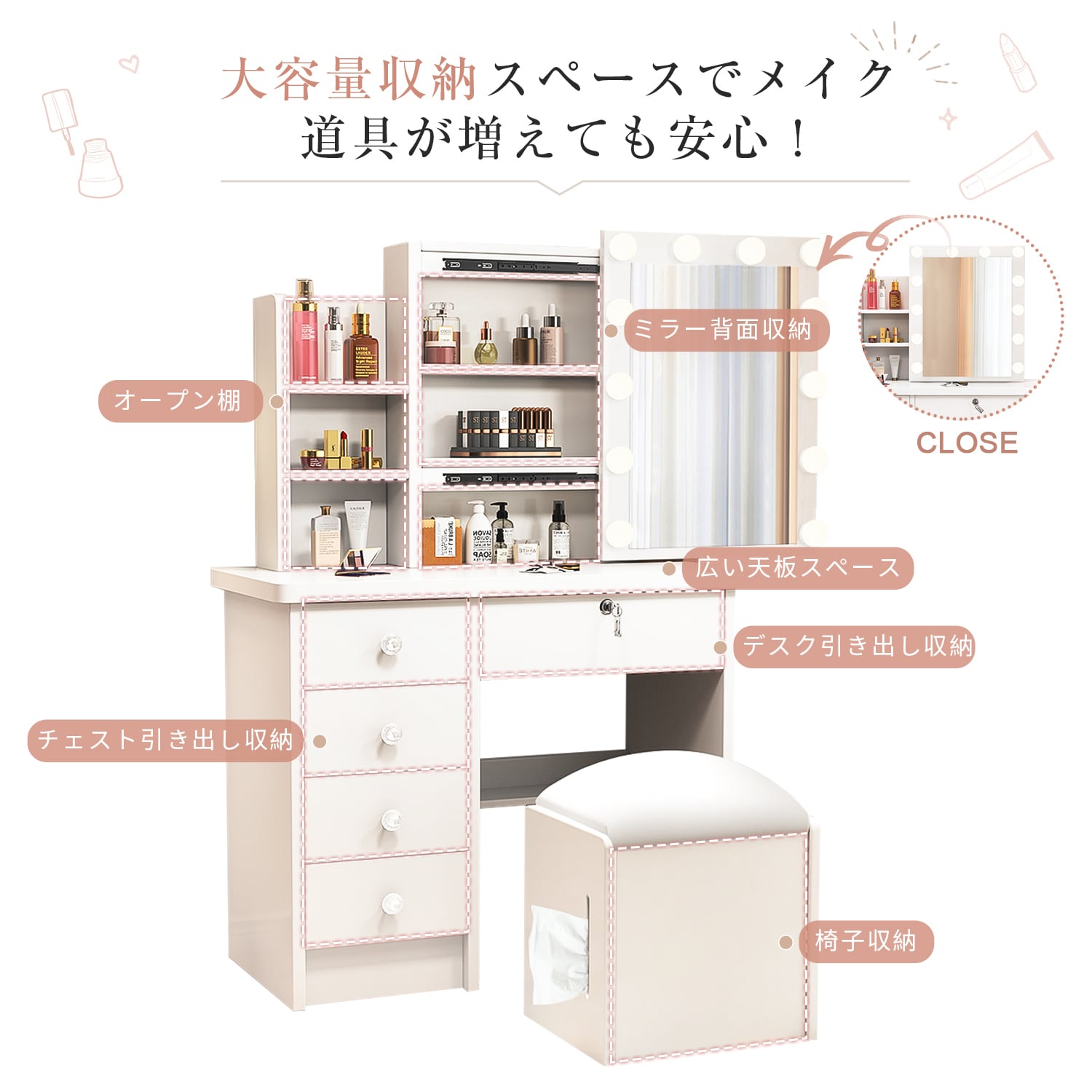 ドレッサー コンパクト 高輝度12灯LED 10段階明るさ調整可能 3色LED