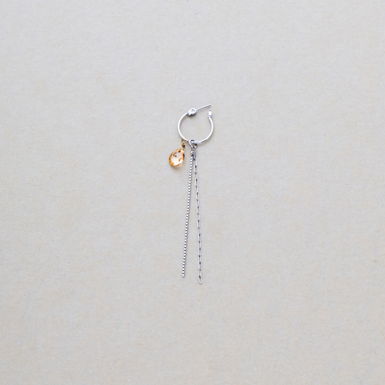 CHARM（AMBER）
