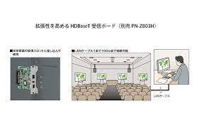 シャープ 55V型ワイドインフォメーションディスプレイ サイネージ用