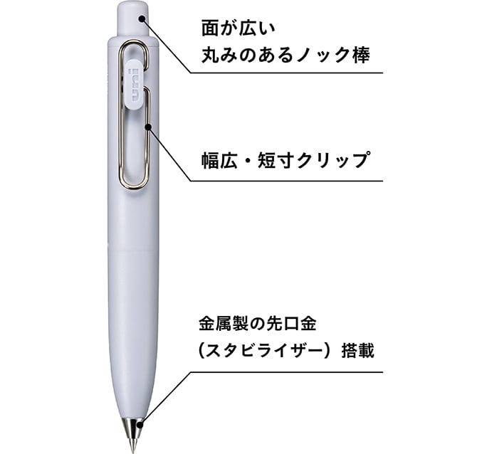 三菱鉛筆 ユニボール ワン P | seiwado.book.store.