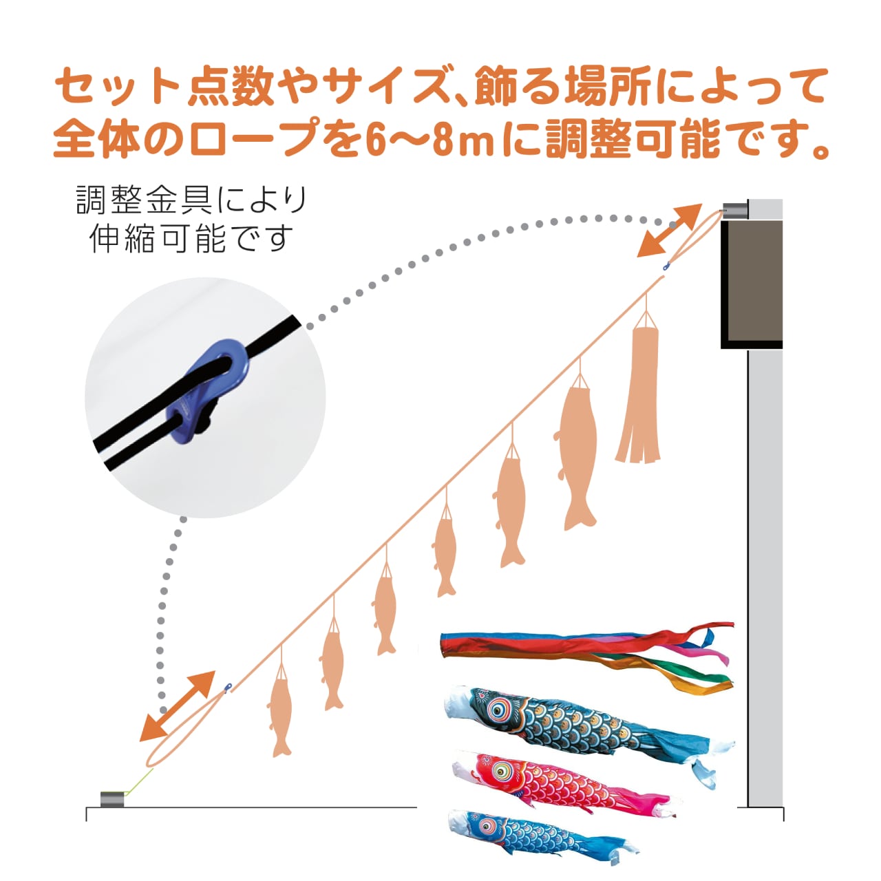 ゴールド鯉にわデコセット　１.５M６点セット（徳永鯉のぼり）