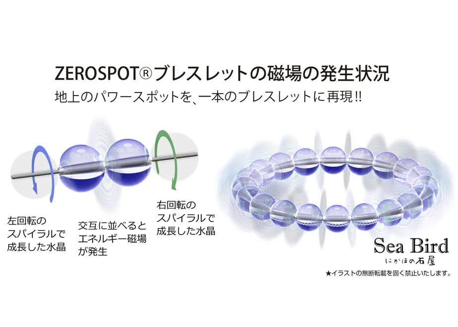 水瓶座（みずがめ座） 星座ブレスレット ZEROSPOT®︎