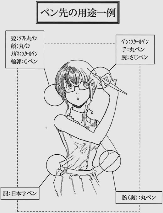 40-20.替えペン先 【 ゼブラ・タマペン №120 】 クローム 20本 防錆