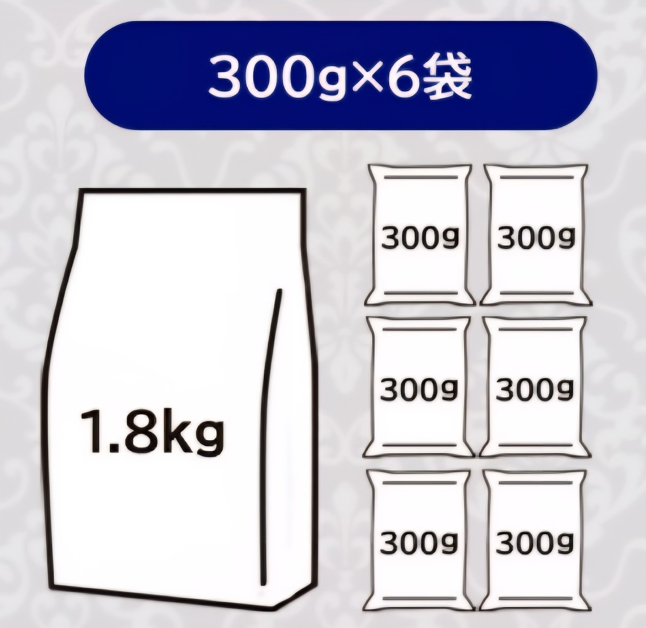 Wish ベニソンパピー 1.8kg(300g×6)・画像2