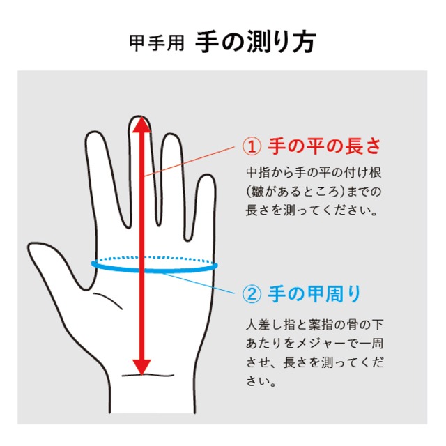 価格交渉OK! 剣道 一分／1.0分刺 手刺面（アウトレット | 武道工房 一貴）