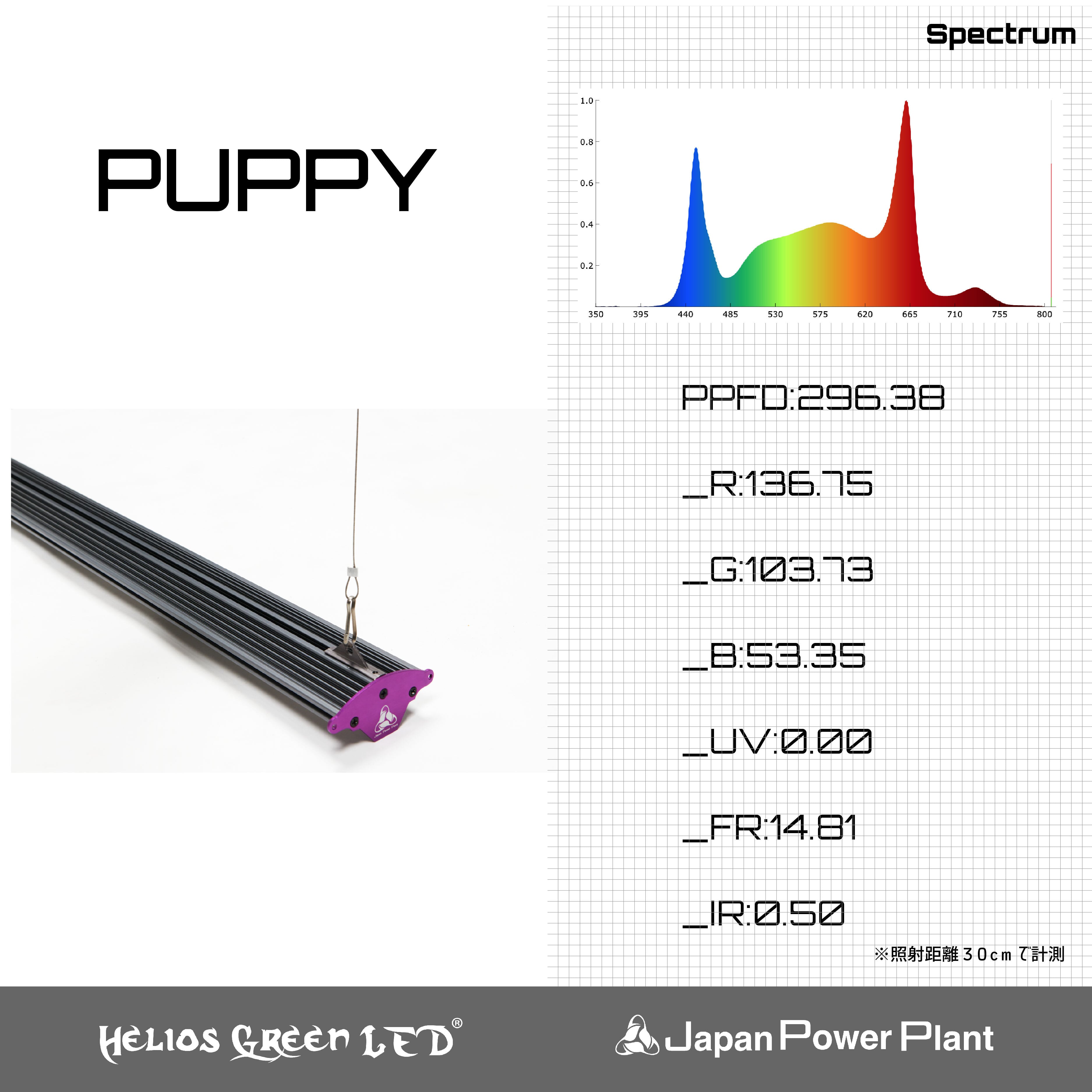 ◇ Helios Green LED シリーズ ／Helios Green LED PUPPY