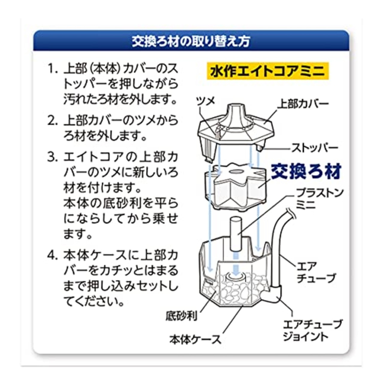 水作エイト コア ミニ 交換ろ材3個入パック