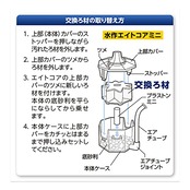 水作エイト コア ミニ 交換ろ材3個入パック
