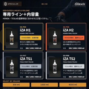 Specular オリジナル コンパウンド iZA04 1000ml 超微粒子 スペキュラー