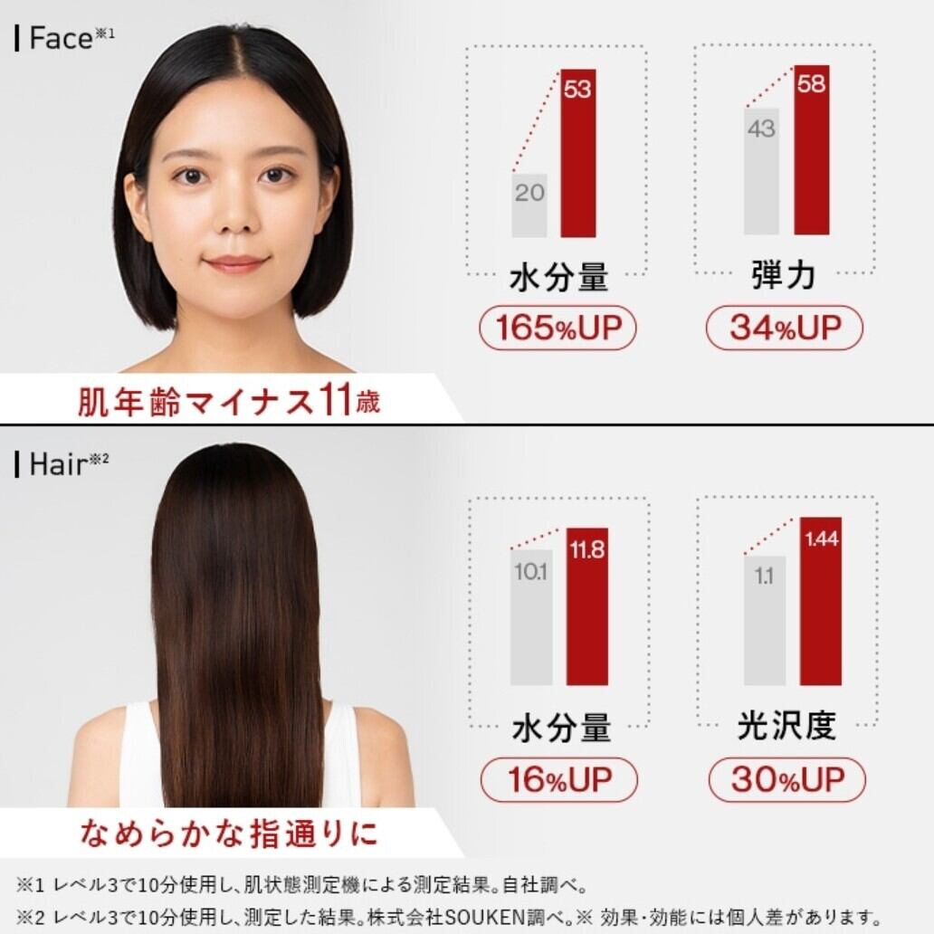 保証◎新品未使用！STELLA ステラ美顔器 LLLT EMS RF搭載 30 保証◎新品未使用！STELLA ステラ美顔器 LLLT EMS RF搭載 30 【公式通販】