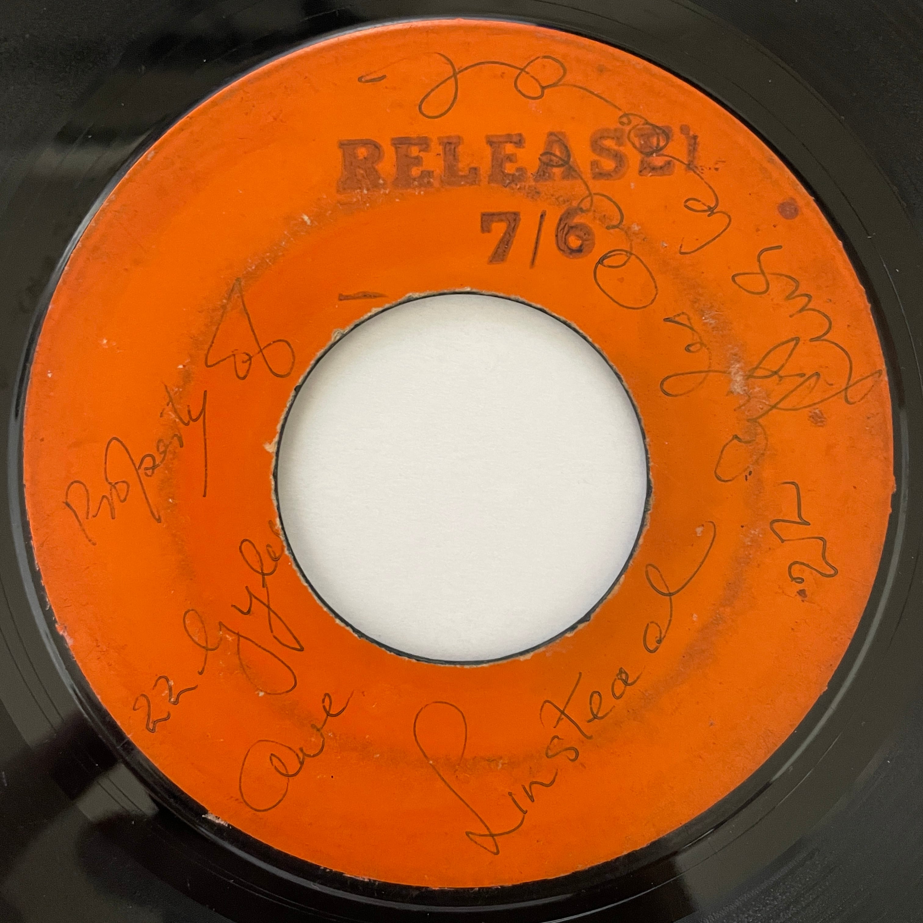Pat Kelly - If It Don't Work Out【7-20979】 | Jamaican Soul