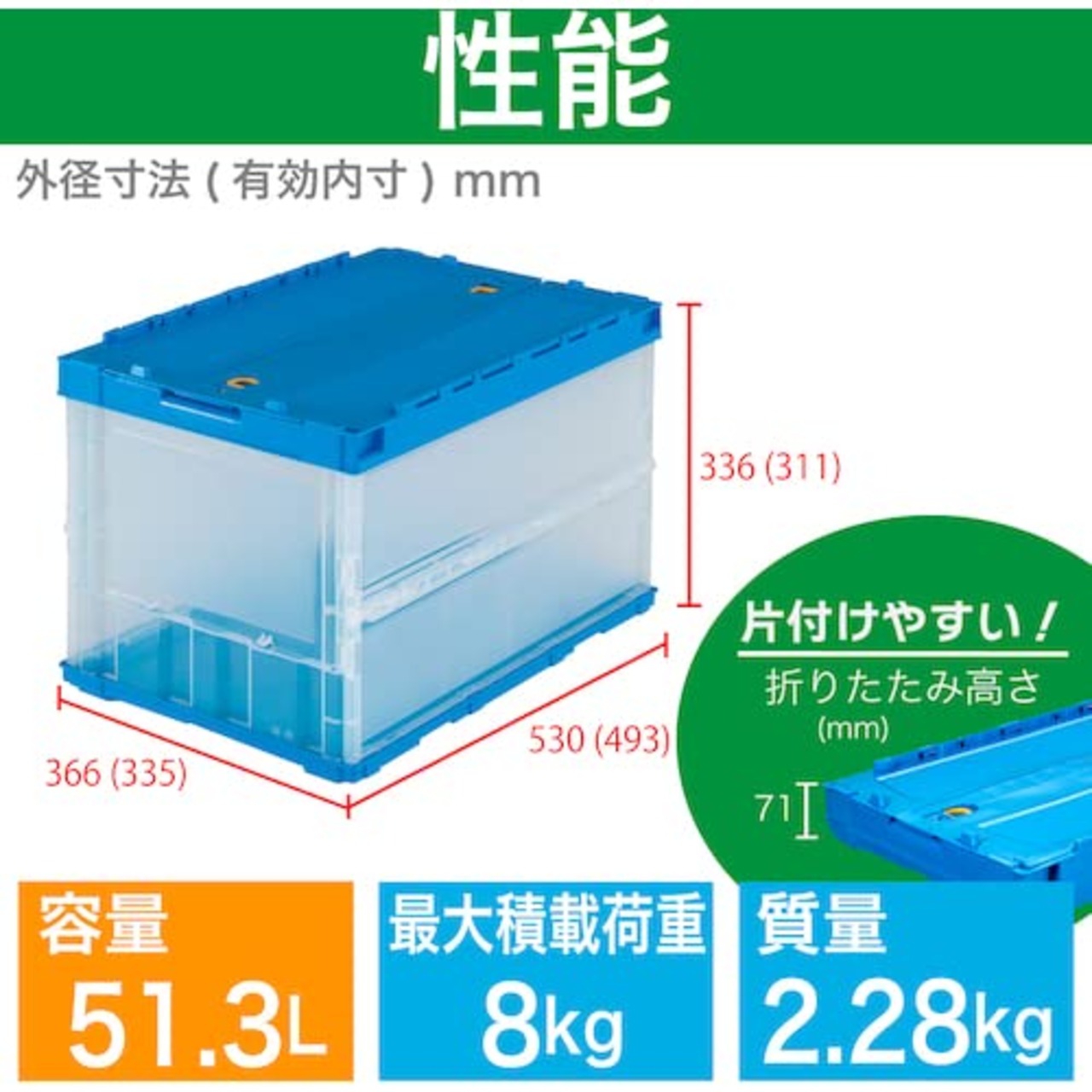 トラスコ中山(TRUSCO) 薄型折りたたみコンテナ 50Lロックフタ付 透明 TR-C50B-TM 収納ケース 収納ボックス