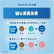 お部屋の消臭元 気分すっきりボタニカルハーブ 消臭芳香剤 部屋用 400ml