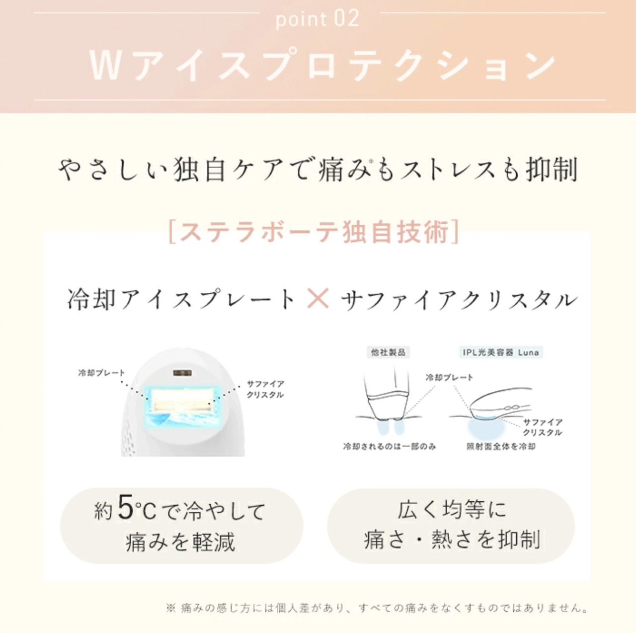 【新作】ステラボーテ IPL光美容器Luna（ルナ）ムダ毛ケア 光脱毛器