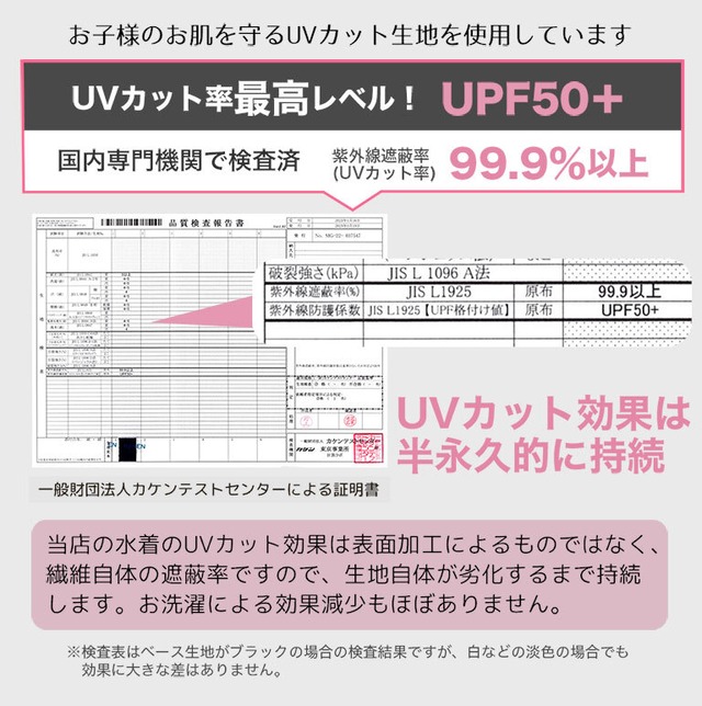 【メール便】スクール水着 女子 大きいサイズ セパレート インナーパンツ付き スカートパンツ UPF50＋  sksa