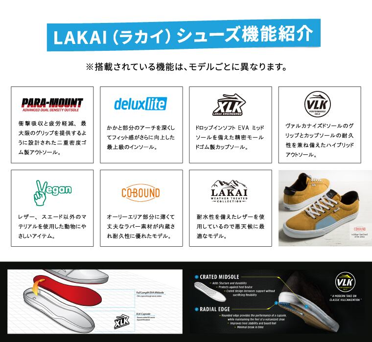 LAKAI MOD NAVY SUEDE | LAKAI LTD STORE