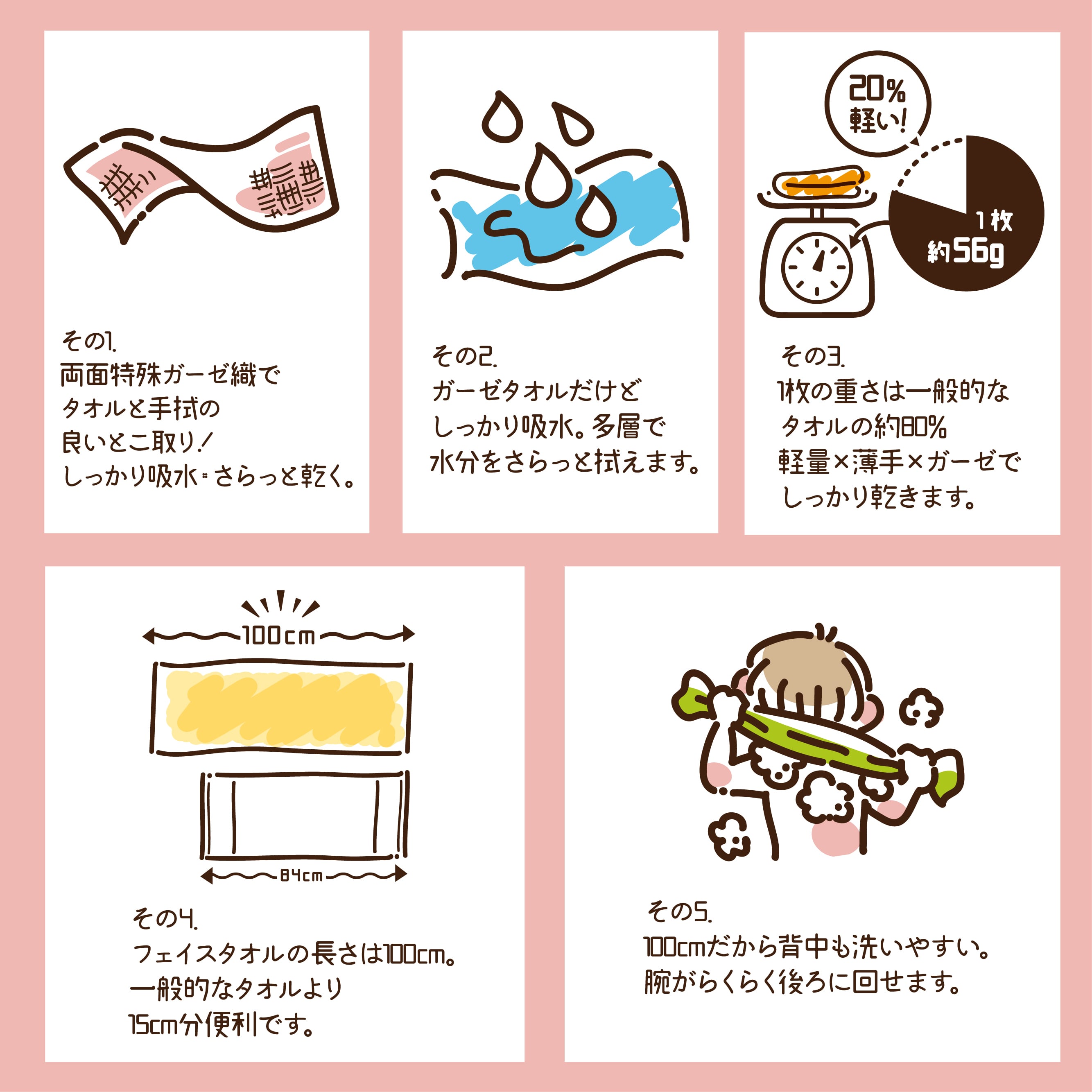送料無料】しっかりガーゼタオル2枚セット | TowelMarket ータオル