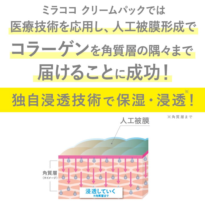 MIRACOCO】ミラココ クリームパック シンプルスティック | IMY
