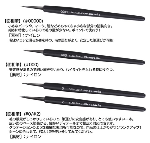 せなすけの筆：面相筆 #0 (バラ売り)　【ミニチュア・プラモデルの筆塗りのために生まれた究極の筆】